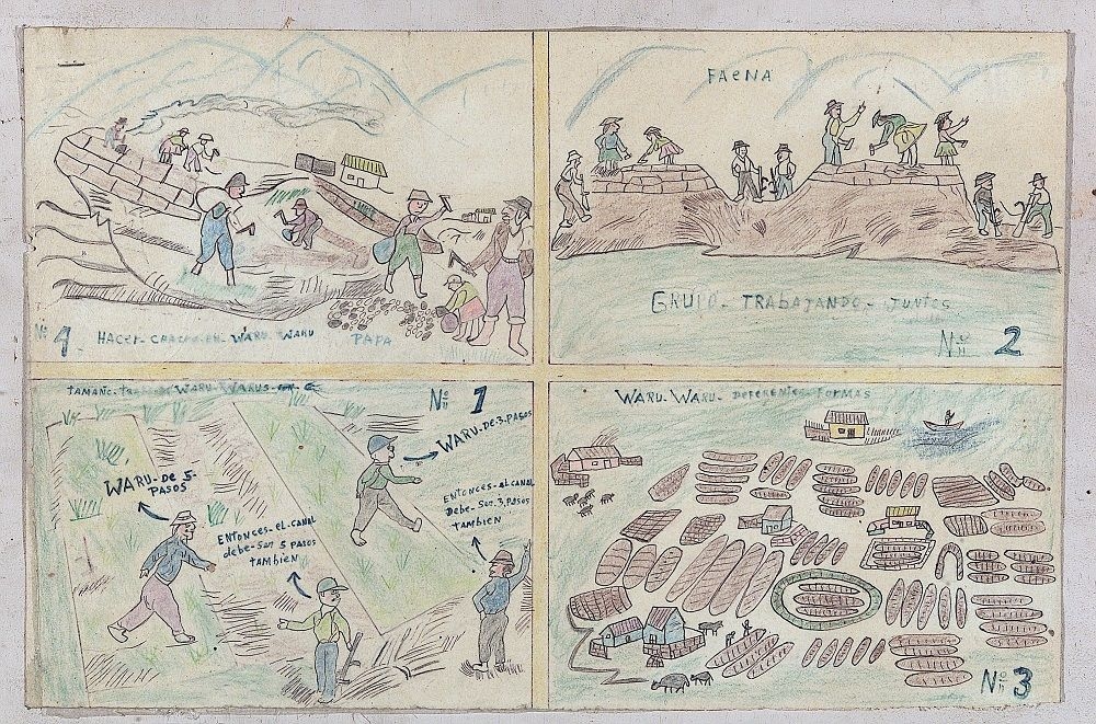 Colección Archivo de Dibujo y Pintura Campesina