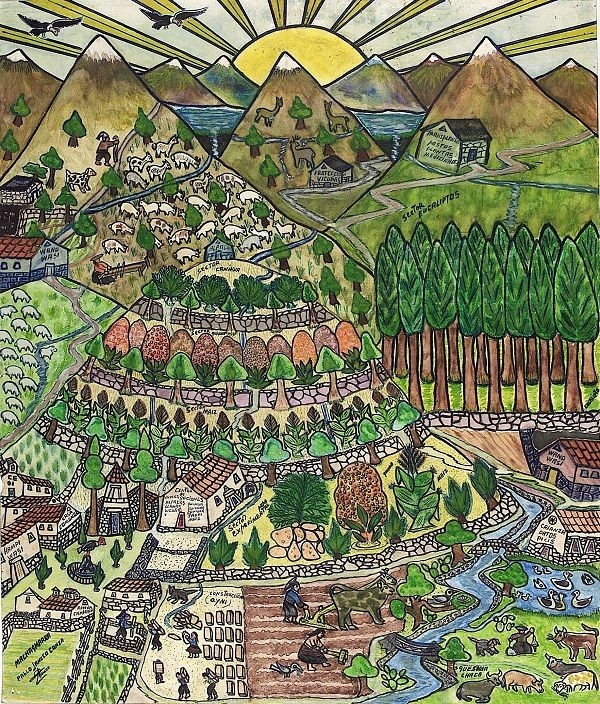 Colección Archivo de Dibujo y Pintura Campesina